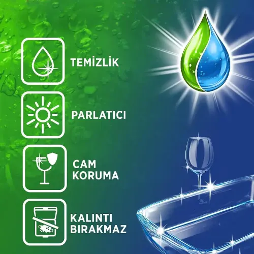 خرید ژل ظرفشویی پریل دوفاز 900 میلی لیتر 5در1 اصلی