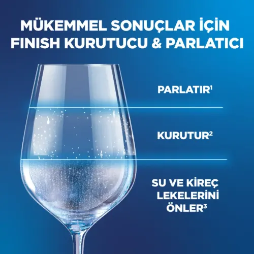 مشخصات جلادهنده ظرفشویی فینیش 800 میلی لیتر اصلی