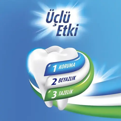 خرید خمیردندان کلگیت 3کاره 100ml اصل Colgate