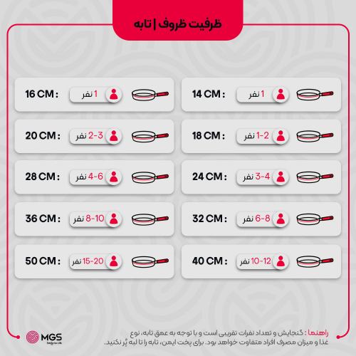 تابه وک استیل سایز 28 کد PS6135