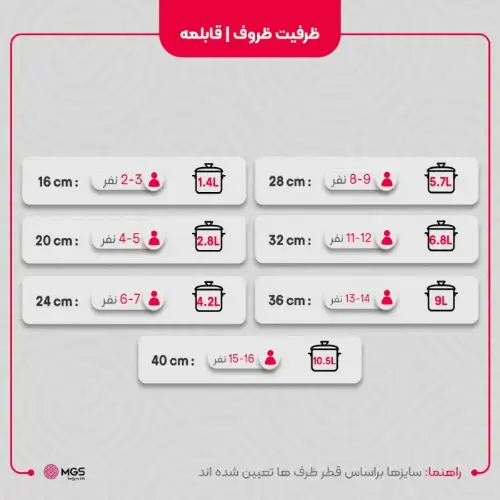 قابلمه سایز 24 گرانیت طرح جرمنی C