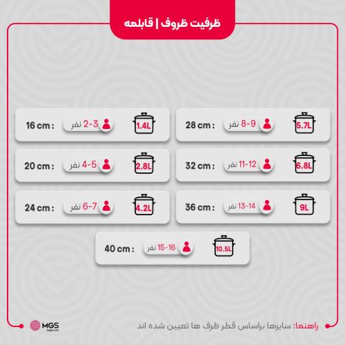 قابلمه سایز 40 گرانیت طرح ایتالیا B