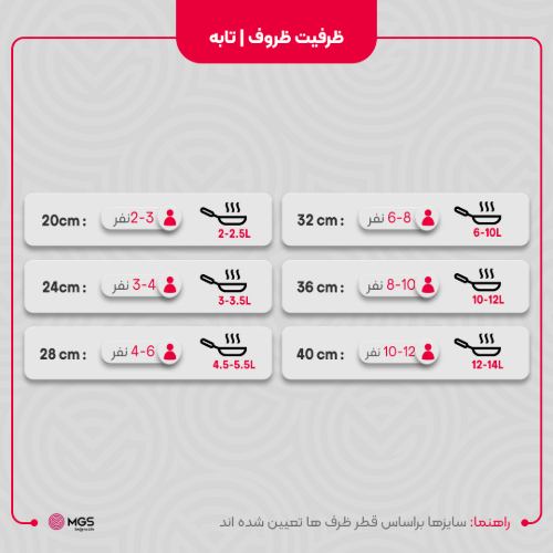 تابه گرانیت سایز 24 دو دسته مدل گارنت