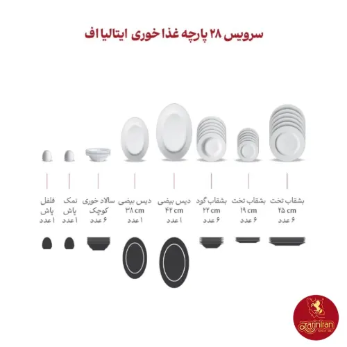 خرید سرویس چینی زرین نئوکلاسیک راشن فلورال 6 نفره 29 پارچه